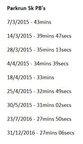 times